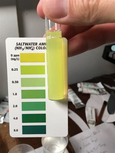 my saltwater aquarium ammonia test is thick|reef2reef ammonia reading.